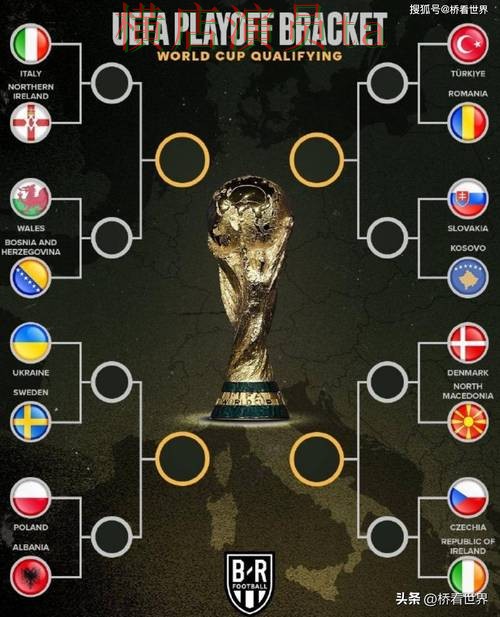 世界杯全球总决赛背景下的世界杯投注平台推荐盘点分析与平台排行