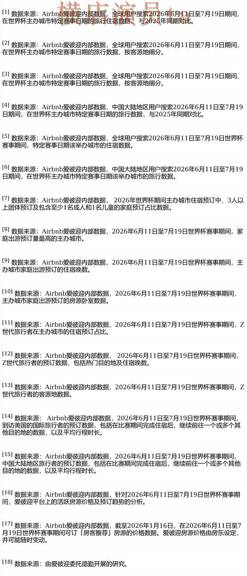 世界杯投注平台推荐深度评测报告：安全入口与实际体验总结 - 世界杯赛事中心