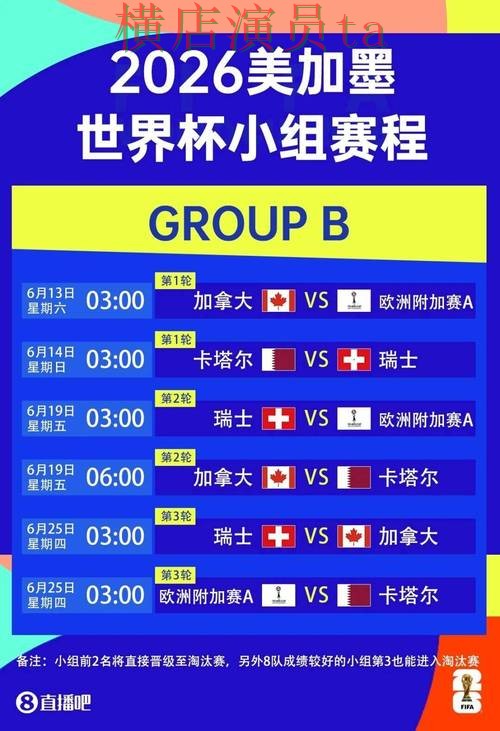 世界杯赛事中心来临，世界杯投注网站大全玩法指南与平台选择实测对比