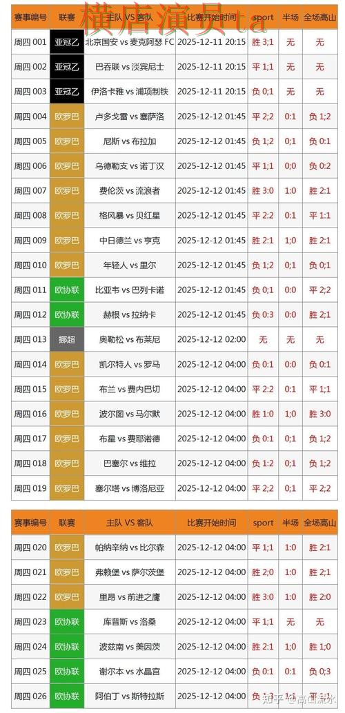 世界杯投注网站大全数据分析怎么选？推荐给你答案（世界杯官方信息）