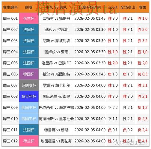 世界杯投注网站大全数据分析怎么选？推荐给你答案（世界杯官方信息）