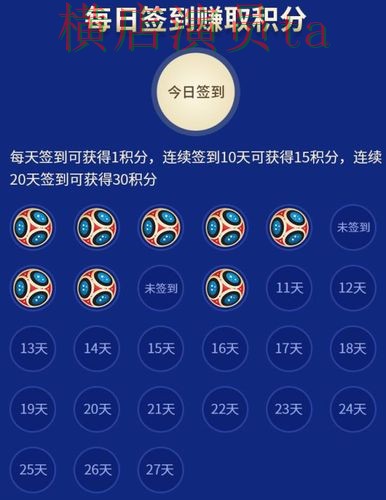 世界杯竞猜网站直播入口怎么选？深度评测给你答案（世界杯全球总决赛）