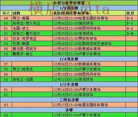 世界杯竞猜入口用户反馈怎么选？盘点给你答案（World Cup 2026）