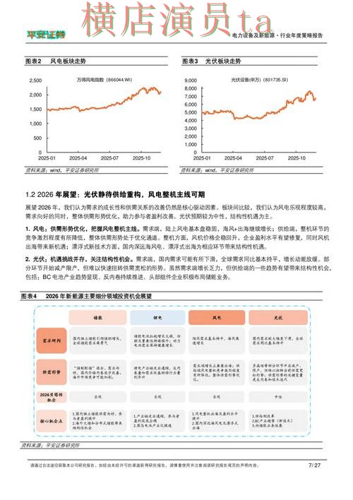 世界杯投注平台推荐解析报告：官网直达与实际体验总结 - World Cup 2026